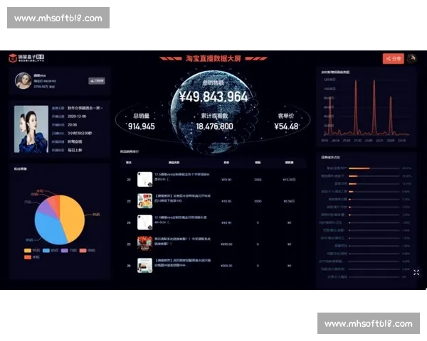 全网高清篮球直播平台赛事实时解说数据分析与互动体验全面覆盖精彩