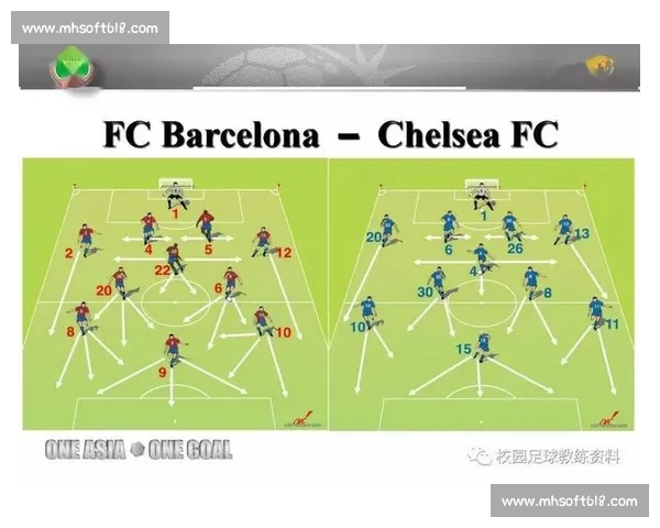 基于足球比赛数据拆解的战术趋势与胜负规律深度研究模型分析方法