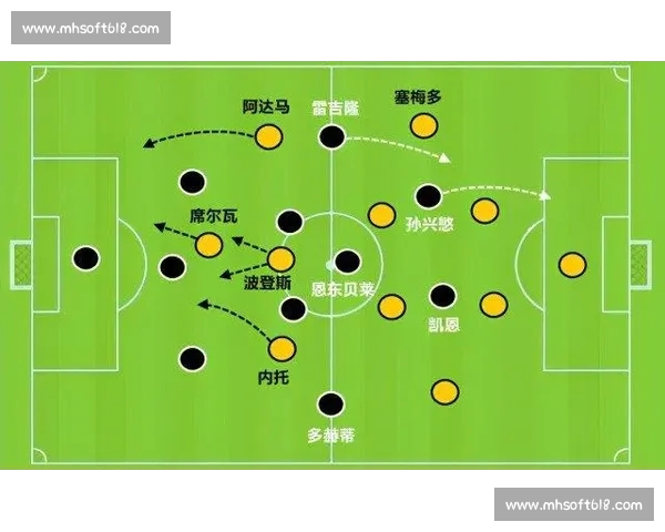 基于角球数据的足球战术洞察与对手防线趋势解析提升赛前分析质量