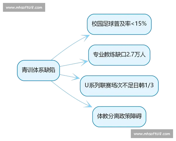 基于多维足球防守数据分析的战术评估与实战应用研究方法路径探索