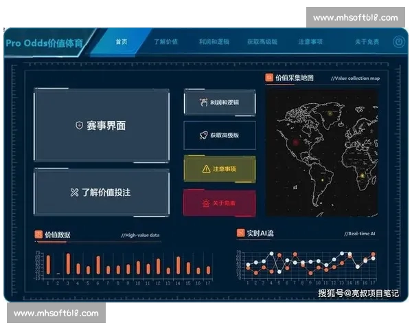 基于体育比分数据的多维赛事走势分析与结果预测模型研究方法