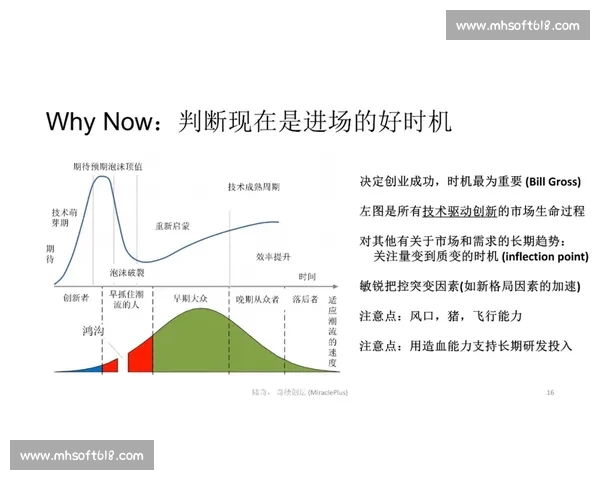 基于历史数据的多维胜率分析与长期趋势研判方法新视角