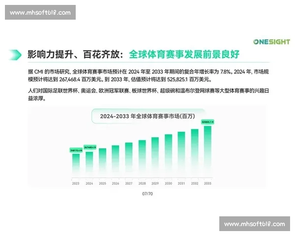 体育数据最新版深度解析 赛事趋势洞察与球队表现全景报告