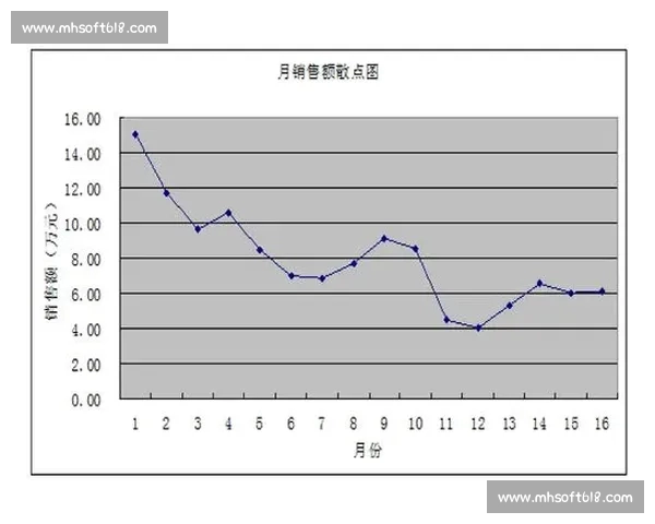 体育比分深度解析与多维数据趋势预测策略研究实战应用探究与案例