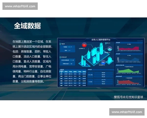 面向数据驱动的体育分析网页版综合洞察与决策支持平台体系方案 - 副本 (4)
