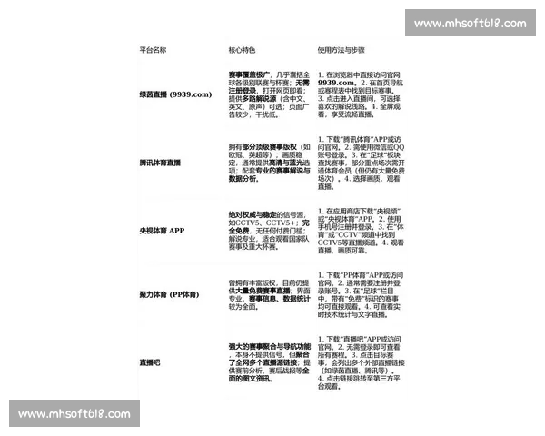 高清免费足球赛事直播APP下载平台畅享全球精彩比赛实时更新体验 - 副本 - 副本 (3) 高清免费足球赛事直播APP下载平台畅享全球精彩比赛实时更新体验 - 副本 - 副本 (3)