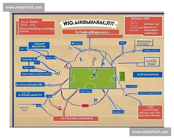 基于多维比赛数据的足球进攻效率评估模型构建与战术优化研究