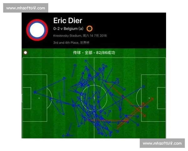 基于数据分析的足球进攻效率与战术表现研究