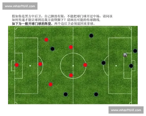 基于数据挖掘的足球比赛表现与战术优化研究